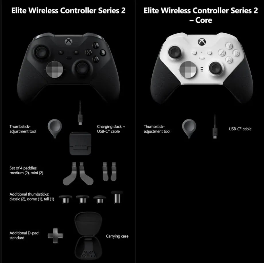 XBOX presenta Elite Wireless Controller Series 2 CORE blanco